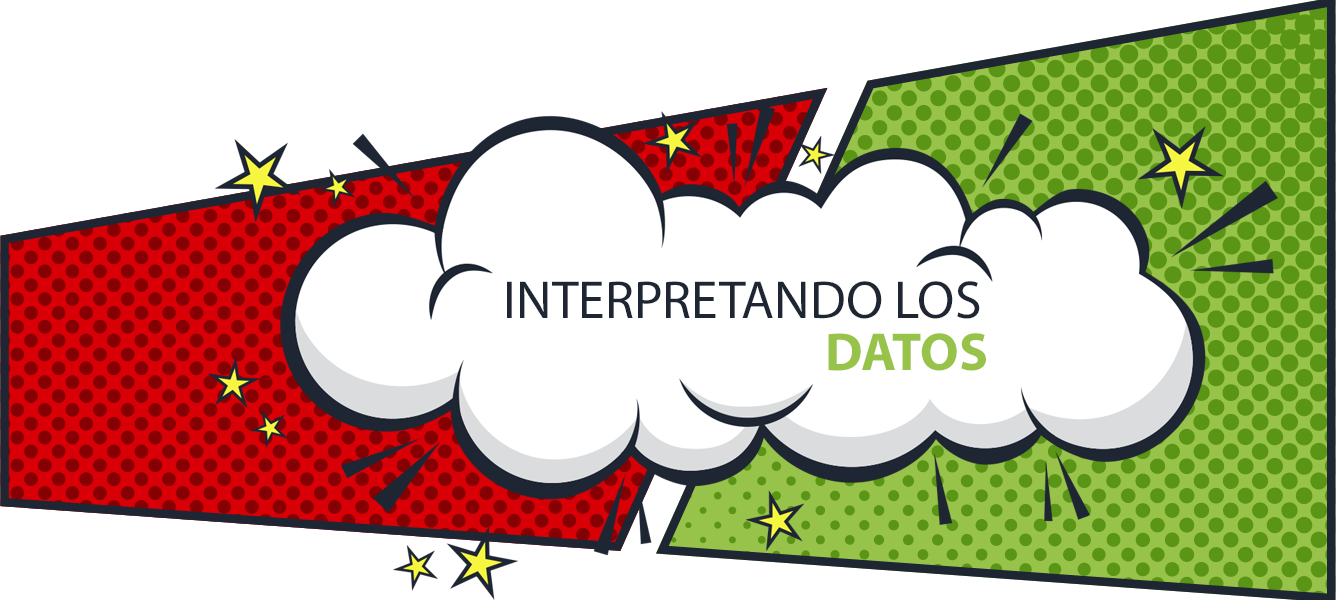 interpretar los datos de usuarios nuevos y recurrentes