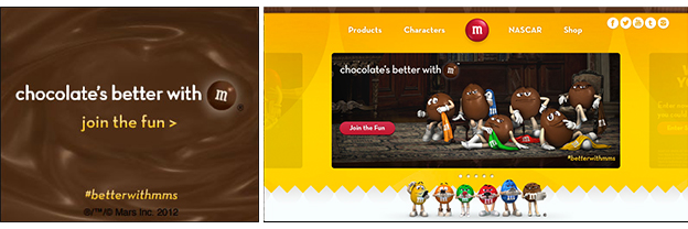 Identificación con la marca