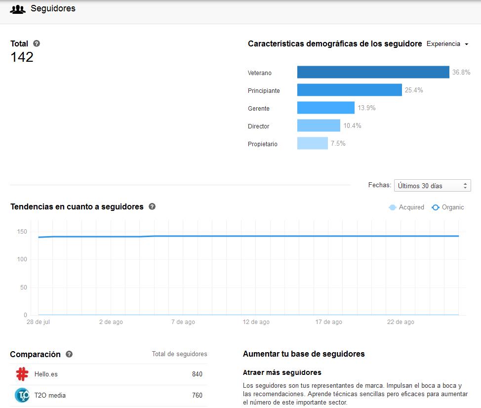 Company Page de Linkedin Company Page de Linkedin