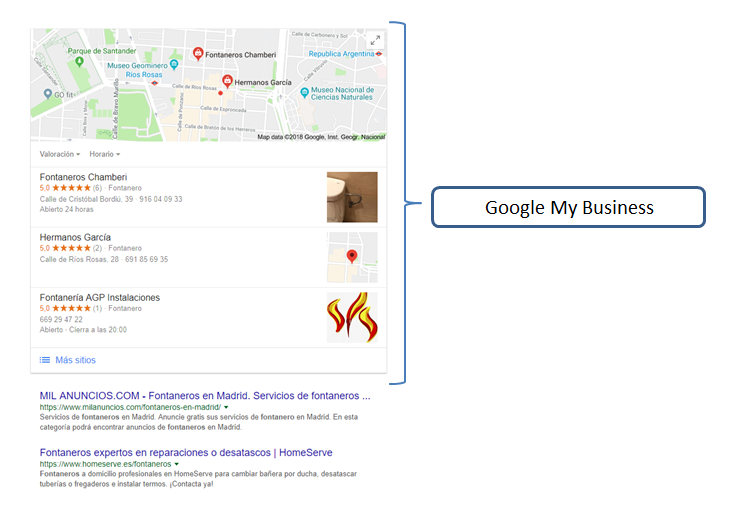 seo-local-google-my-business